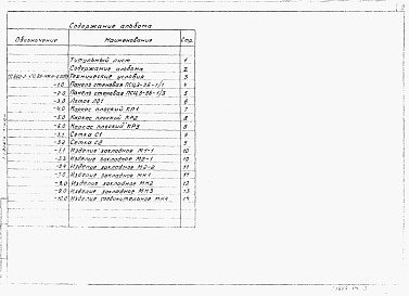 Состав фльбома. Типовой проект 902-2-470.89Альбом 4 Отстойники. Строительные изделия    