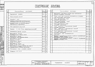 Состав фльбома. Типовой проект 902-2-211Альбом 1 Архитектурно-строительные чертежи двухсекционного аэротенка-смесителя