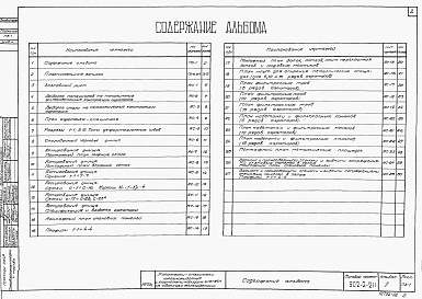 Состав фльбома. Типовой проект 902-2-211Альбом 2 Архитектурно-строительные чертежи трехсекционного аэротенка-смесителя