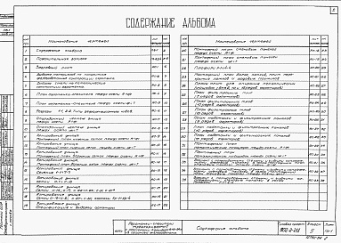 Состав фльбома. Типовой проект 902-2-211Альбом 4 Архитектурно-строительные чертежи пятисекционного аэротенка-смесителя