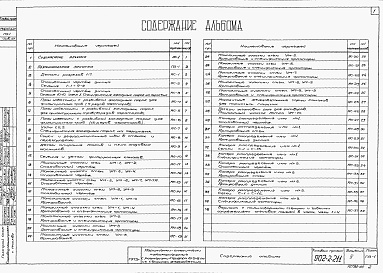 Состав фльбома. Типовой проект 902-2-211Альбом 5 Узлы и детали, монолитные участки стен. Камеры распределения ила