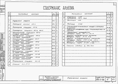 Состав фльбома. Типовой проект 902-2-211Альбом 7 Металлические конструкции 