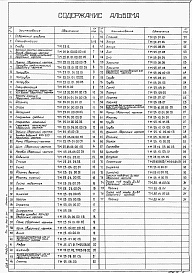 Состав фльбома. Типовой проект 902-2-211Альбом 9 Нестандартизированное оборудование