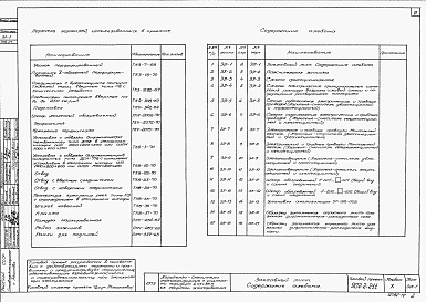 Состав фльбома. Типовой проект 902-2-211Альбом 10 Электротехническая часть