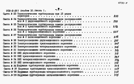 Состав фльбома. Типовой проект 902-2-211Альбом 11 Сметы. Часть 1, часть 2