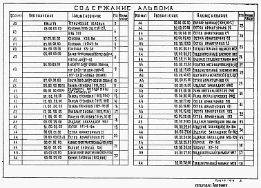 Состав фльбома. Типовой проект 902-2-468.89Альбом 4 Строительные изделия