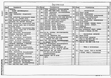 Состав фльбома. Типовой проект 902-2-468.89Альбом 5 Силовое электрооборудование. Автоматизация. Электрическое освещение. Связь и сигнализация