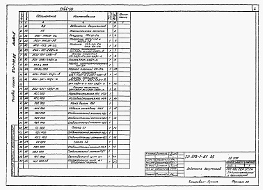 Состав фльбома. Типовой проект 813-1-31.85Альбом 2 Строительные изделия