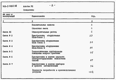 Состав фльбома. Типовой проект 902-2-0463.88Альбом 7 Смета