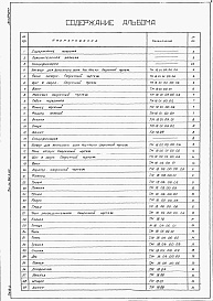 Состав фльбома. Типовой проект 902-2-215Альбом 4 Нестандартизированное оборудование