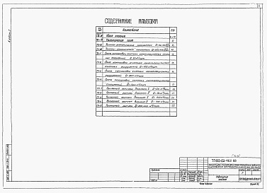 Состав фльбома. Типовой проект 902-02-462.88Альбом 1 Пояснительная записка. Технологические решения