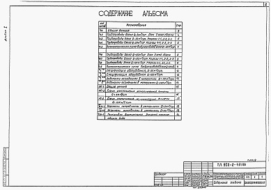 Состав фльбома. Типовой проект 902-2-461.88Альбом 1 Технологические решения. Архитектурно-строительные решения. Спецификации оборудования. Ведомои потребности в материалах