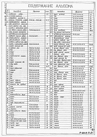 Состав фльбома. Типовой проект 902-2-460.88Альбом 4 Часть 1 Нестандартизированное оборудование (стр. 1-66). Часть 2 Нестандартизированное оборудование (стр. 67-82)    