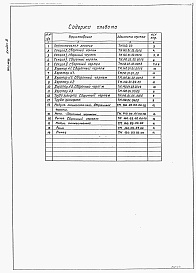 Состав фльбома. Типовой проект 902-2-461.88Альбом 3 Нестандартизированное оборудование