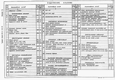 Состав фльбома. Типовой проект 902-2-450.88Альбом 2 Технологические решения. Архитектурные решения. Конструкции железобетонные. Конструкции металлические. Отопление и вентиляция. Внутренний водопровод и канализация. Электротехническая часть. Автоматизация. Связь и сигнализация. Строительные издели