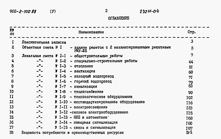 Состав фльбома. Типовой проект 902-2-450.88Альбом 5 Сметы     