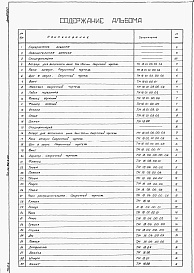 Состав фльбома. Типовой проект 902-2-216Альбом 4 Нестандартизированное оборудование (из тп 902-2-215)