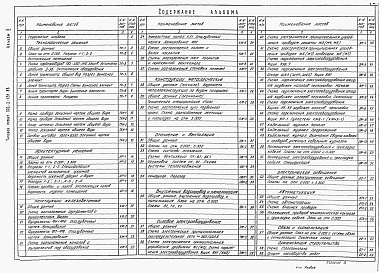 Состав фльбома. Типовой проект 902-2-451.88Альбом 2 Технологические решения. Архитектурные решения. Конструкции железобетонные. Конструкции металлические. Отопление и вентиляция. Внутренний водопровод и канализация. Электротехническая часть. Автоматизация. Связь и сигнализация.      
