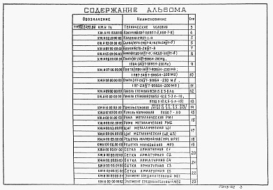 Состав фльбома. Типовой проект 902-2-451.88Альбом 3 Строительные изделия ( из тп 902-2-452.88)     