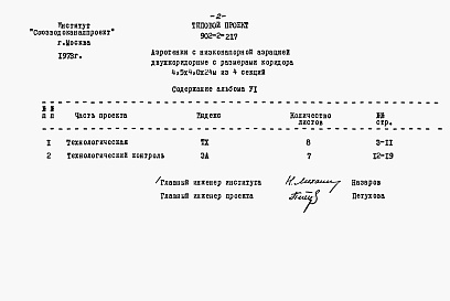 Состав фльбома. Типовой проект 902-2-217Альбом 6 Заказные спецификации