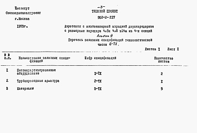 Состав фльбома. Типовой проект 902-2-217Альбом 6 Заказные спецификации