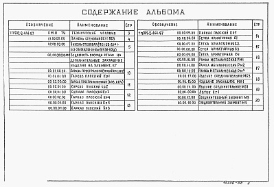 Состав фльбома. Типовой проект 902-2-444.87Альбом 3 Строительные изделия