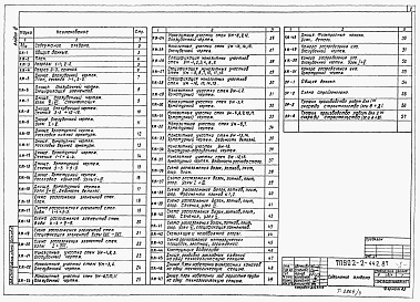 Состав фльбома. Типовой проект 902-2-442.87Альбом 3 Конструкции железобетонные     