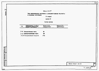 Состав фльбома. Типовой проект 902-2-442.87Альбом 6 Спецификации оборудования     