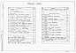 Состав фльбома. Типовой проект 902-2-441.87Альбом 2 Технологическая и электротехническая части     