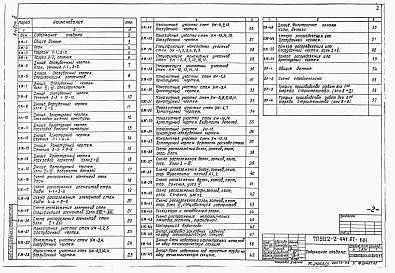 Состав фльбома. Типовой проект 902-2-441.87Альбом 3 Конструкции железобетонные     