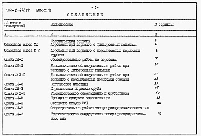 Состав фльбома. Типовой проект 902-2-441.87Альбом 7 Сметы     