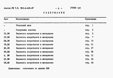 Состав фльбома. Типовой проект 902-2-439.87Альбом 8 Ведомости потребности в материалах  