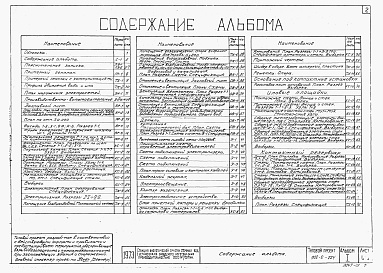 Состав фльбома. Типовой проект 902-2-224Альбом 1 Пояснительная записка. Здания и сооружения    