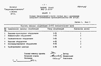 Состав фльбома. Типовой проект 902-2-224Альбом 2 Заказные спецификации    