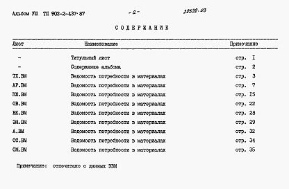 Состав фльбома. Типовой проект 902-2-437.87Альбом 8 Ведомости потребноси в материалах