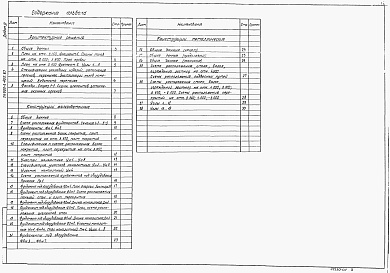 Состав фльбома. Типовой проект 902-2-435.87Альбом 3 Архитектурные решения. Конструкции железобетонные. Конструкции металлические  