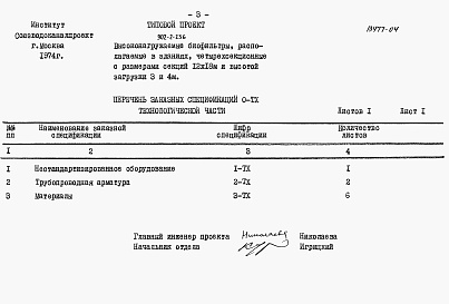 Состав фльбома. Типовой проект 902-2-236Альбом 5 Заказные спецификации