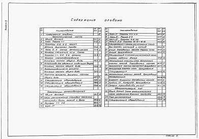 Состав фльбома. Типовой проект 902-2-430.87Альбом 2 Технологическая, строительная части. Автоматизация, КИП. Спецификации оборудования     