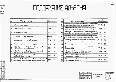 Состав фльбома. Типовой проект 902-2-264Альбом 3 Технологическая часть