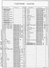 Состав фльбома. Типовой проект 902-2-264Альбом 4 Нестандартизированное оборудование