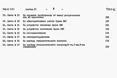 Состав фльбома. Типовой проект 902-2-264Альбом 6 Сметы