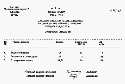 Состав фльбома. Типовой проект 902-2-264Альбом 7 Заказные спецификации