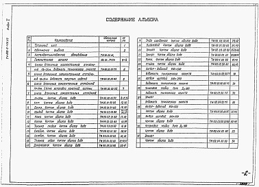 Состав фльбома. Типовой проект 902-2-428.87Альбом 5 Нестандартизрованное оборудования     