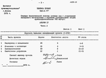 Состав фльбома. Типовой проект 902-2-265Альбом 4 Заказные спецификации. Часть1. Часть2. (из тп 902-2-267)    