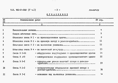 Состав фльбома. Типовой проект 902-2-265Альбом 5 Сметы. Часть1. Часть2 (из тп 902-2-267)    