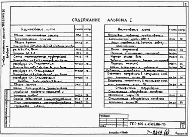 Состав фльбома. Типовой проект 902-2-0415.86Альбом 1 Общая пояснительная записка. Технологические решения и электрооборудование.    Спецификация оборудования. Ведомости потребности в материалах    