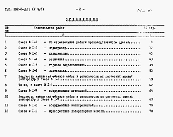 Состав фльбома. Типовой проект 902-2-265Альбом 5 Сметы. Часть1. Часть2 (из тп 902-2-267)    