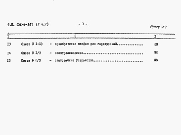 Состав фльбома. Типовой проект 902-2-265Альбом 5 Сметы. Часть1. Часть2 (из тп 902-2-267)    