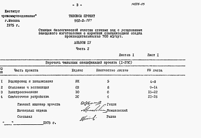 Состав фльбома. Типовой проект 902-2-266Альбом 4 Заказные спецификации. Часть 1. Часть 2 (из тп 902-2-267)    