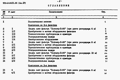 Состав фльбома. Типовой проект 902-2-0415.86Альбом 4 Сметы    